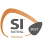 Si rating